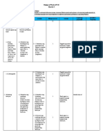 Budget-of-Work-AP-G5 Q1