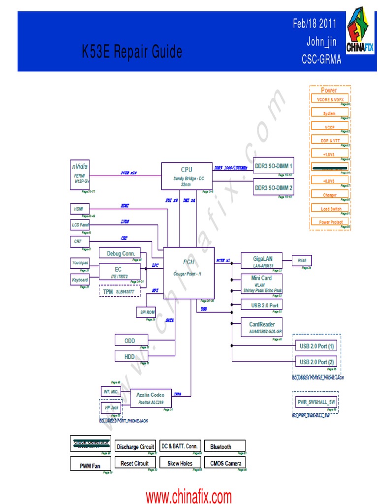 K53E Repair Guide Overview | PDF