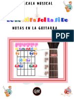 Notas en La Guitarra Academia QM