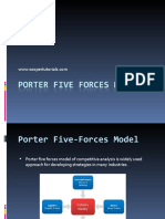 Porter Five Forces Model