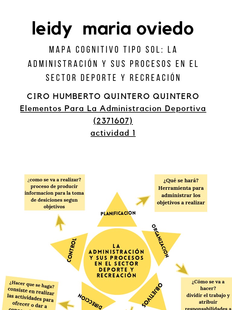 Mapa Cognitivo Tipo Sol | PDF | Cognición | Science