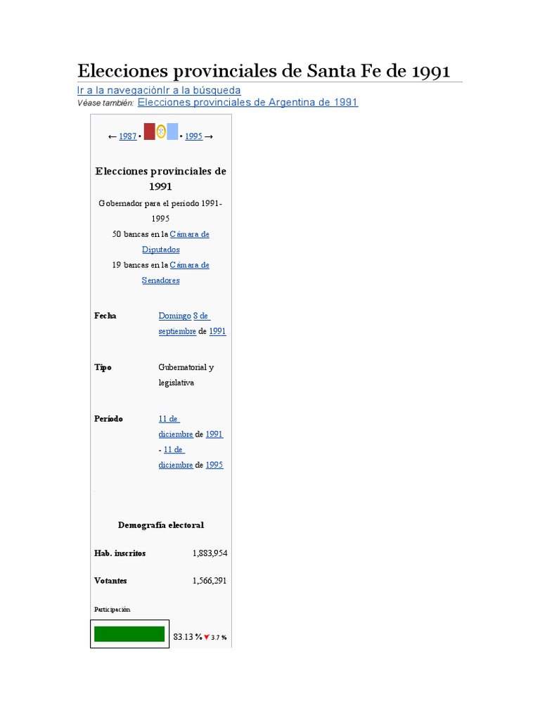 Elecciones Provinciales de Santa Fe de 1991 PDF Eventos políticos