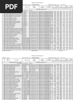 School Directory: North West Delhi