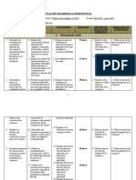 Formato Plan - de - Desarrollo - Gerencial