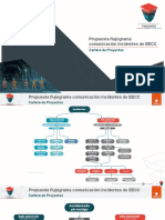 Flujogramas Incidentes