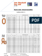 Grade 8 Master Links & Quad Assemblies Certified DNV 2.7-1