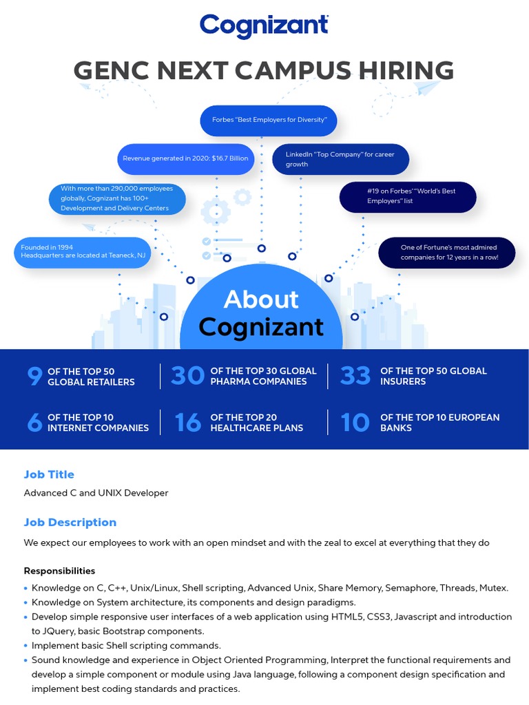 Advanced C and UNIX Developer | PDF | Web Application | Information ...