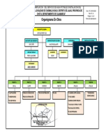 Organigrama en Obra - Cad - Bajo