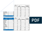 Pensionados - Medicina Prepagda JUNIO TABLA