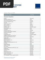 Bluesign Reference List