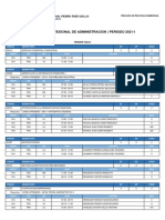 Asignaturas de Administración en la Universidad Nacional Pedro Ruiz Gallo