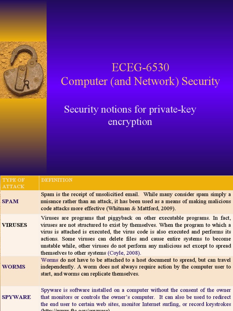 Computer Security: Key Attack Types | PDF | Cipher | Encryption