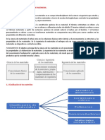 Introducción A Los Materiales de Ingenieria