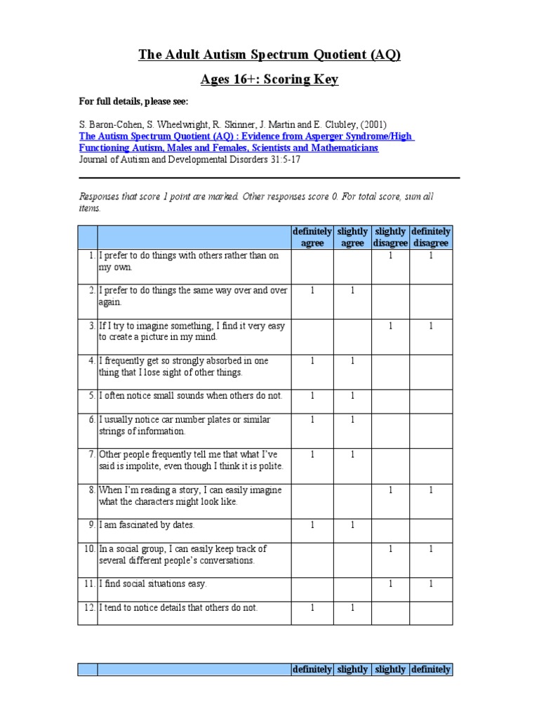 The Adult Autism Spectrum Quotient (AQ) Ages 16+: Scoring Key | PDF ...