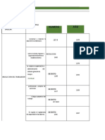 Matriz Legal Eider