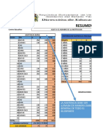 Asistencia Mensual Ticde