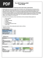 The JSW Challenge 2021 Case Study: Case Study: Replacement of Asbestos Sheets With Colour Coated Sheets