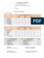 Program Minggu Efektif