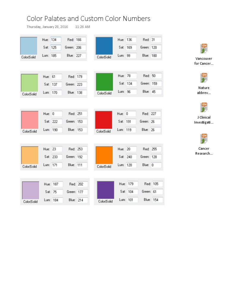 Vancouver Cancer Research Insights | PDF