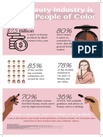 Adinolfib Informationgraphic Portfolio