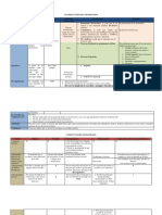 Estudio Procesal Civil Especial 1