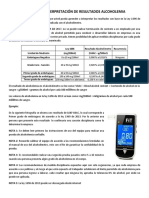 % Manual de Interpretacion de Resultados Alcoholemia - ALCOMAX