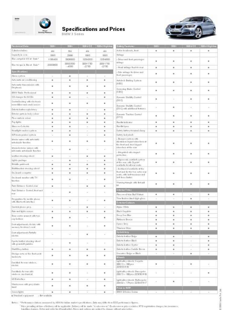 BMW 3 Series Spec Sheet | PDF | Anti Lock Braking System | Automotive ...
