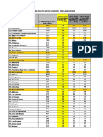 Meta Anual de Adulto Mayor Año 2021-Red Lambayeque