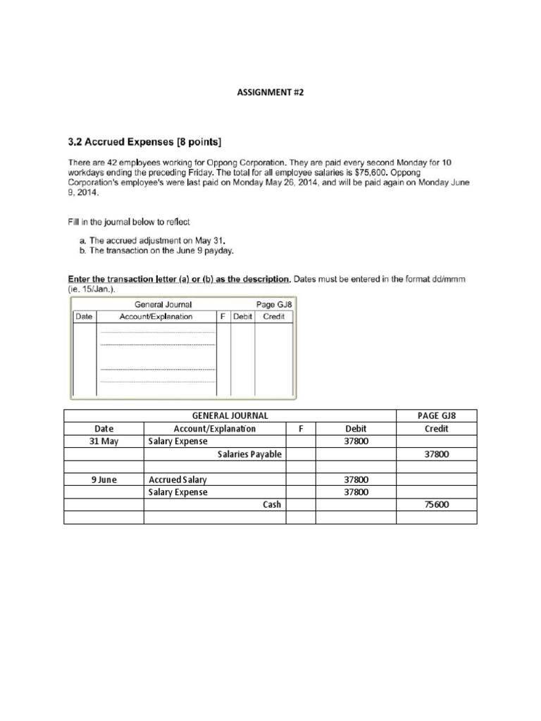 Assignment#2 | PDF | Debits And Credits | Expense