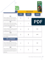 Visualización de Los OA Ciencias Naturales 2do Basico