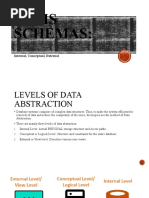 Dbms Schemas:: Internal, Conceptual, External