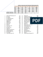 JADWAL SOSIALISASI DAN PENGISIAN PERENCANAAN eRAPORT SMKN 2 KISARAN