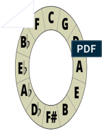 Circle of Fifths Blank PDF