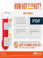 ASPCA Infographic How Hot 06.2021