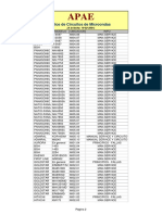 Microondas Model List