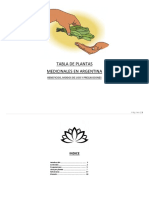 Tabla de Plantas Medicinales en Argentina