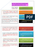 Competências Gerais Da Base Nacional Comum