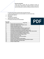 Irrigation Design and Assessment Project Presentation