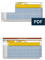 Vhic-Item Analysis