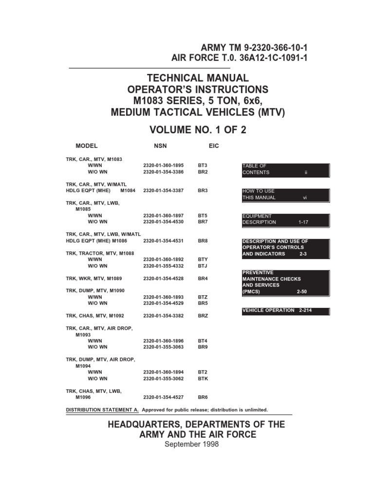 Technical Manual Operator'S Instructions M1083 SERIES, 5 TON, 6x6