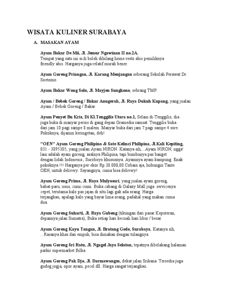 Wisata Kuliner Surabaya