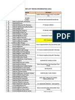 Daftar Mhsswa KP