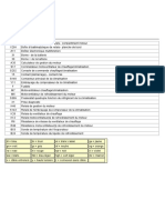 Schema Electrique Climatisation Fiat Punto JTD