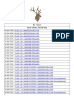 My Classes Final Validity: 01-Feb-2021