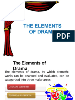 The Elements of Drama: A Concise Guide