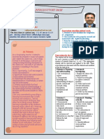 Introductory Page: Saji Chacko