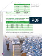 Valves-Api-600 Testing Standards