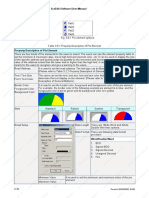 Property Description of Pie Element