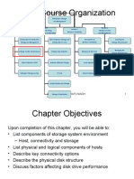 ISM - Course Organization: Isdmr:Beit Viii: Chap2:Madh UN 1