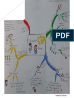 Infografía primera guerra